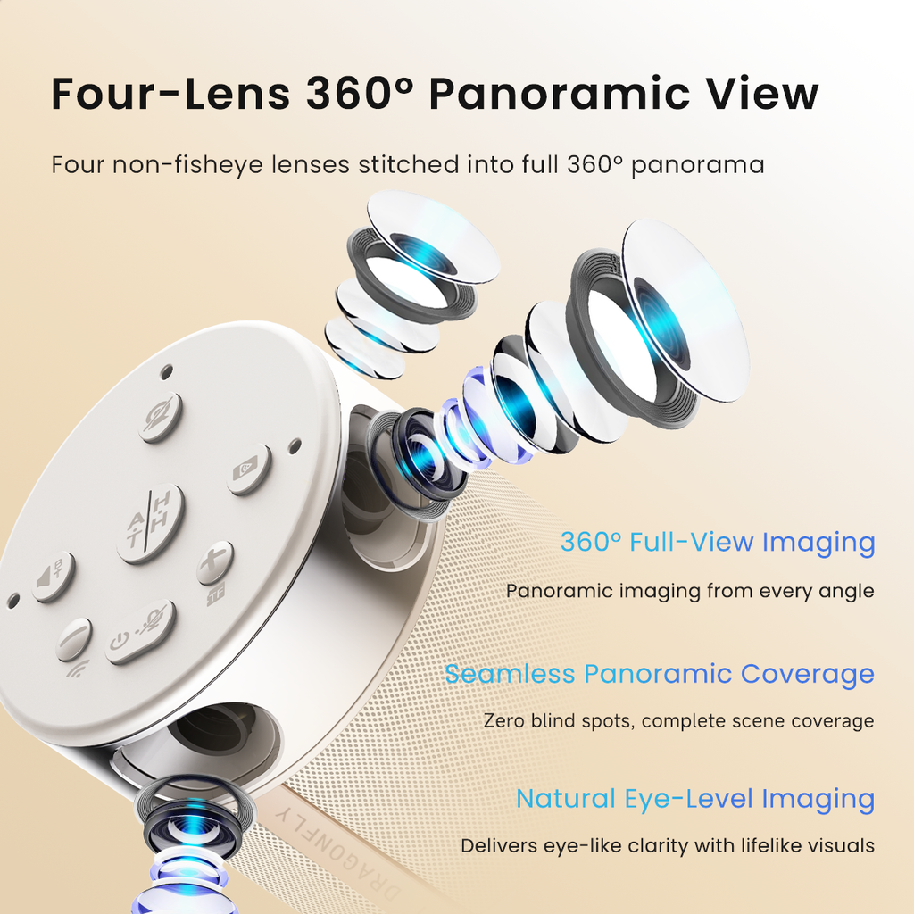 Conference Room Camera System, Intelligent Speaker Tracking 3 In-1 AV Integration, Two Display ModesInstantly Switch, 360° Panoramic View for Remote Meetings Audio