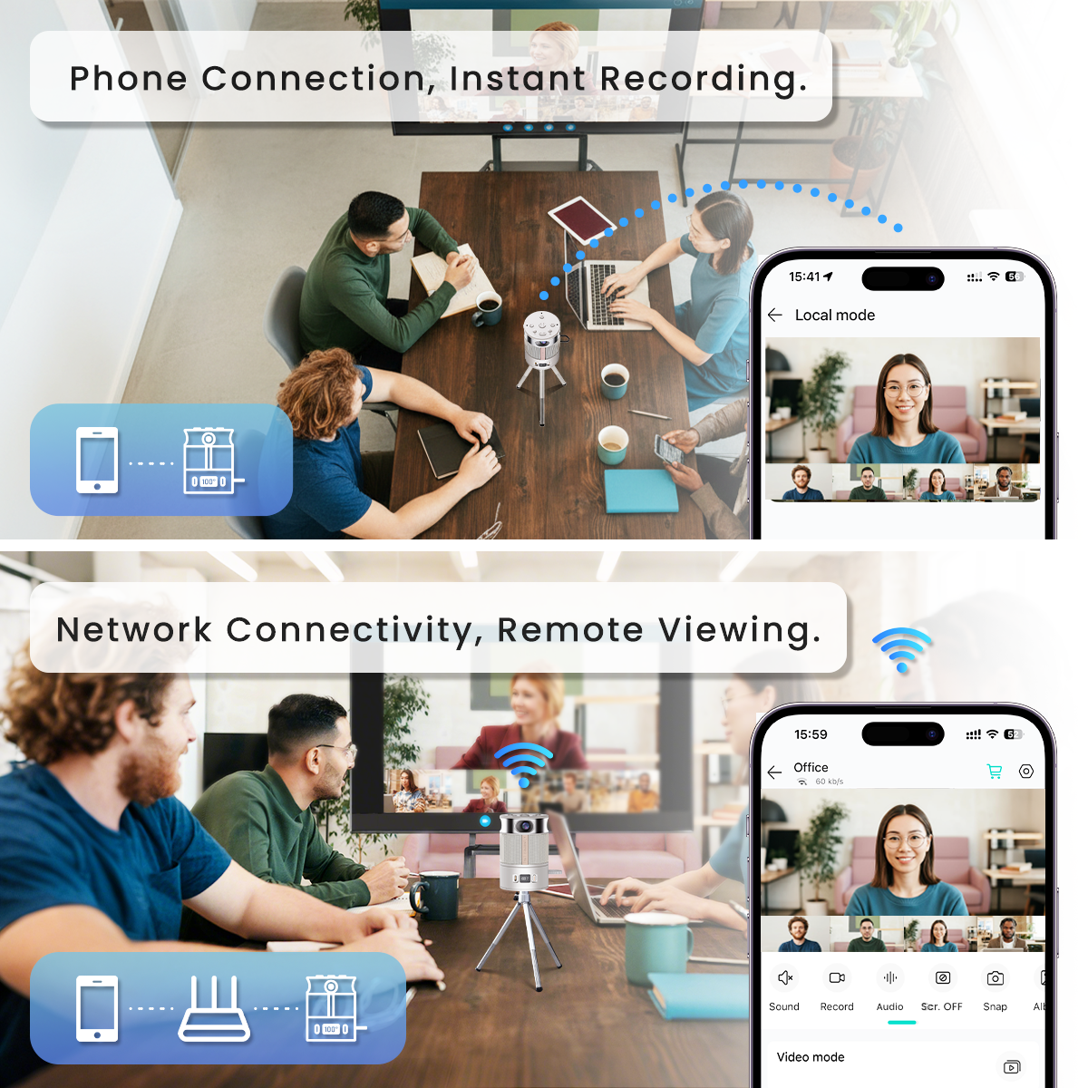 Conference Room Camera System, Intelligent Speaker Tracking 3 In-1 AV Integration, Two Display ModesInstantly Switch, 360° Panoramic View for Remote Meetings Audio