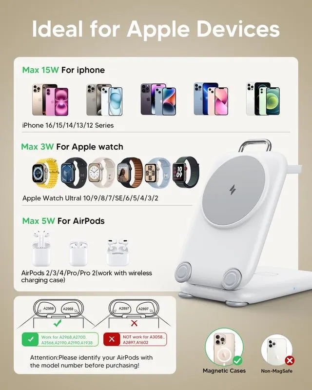 Traveling Fast Wireless Charging Station for Apple Devices, Magnetic 3 in 1 Travel MagSafe Charger Stand for iPhone 17 16 15 14 13 12 Pro Max Plus, Apple Watch& Air pods 4 3 2 Pro