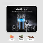 Rechargeable Smart Essential Oil Diffuser, Car Air Freshener with Auto On/Off and RGB Ambient LED Light for Vehicle & Room Aromatherapy Machine