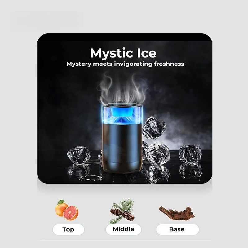 Rechargeable Smart Essential Oil Diffuser, Car Air Freshener with Auto On/Off and RGB Ambient LED Light for Vehicle & Room Aromatherapy Machine