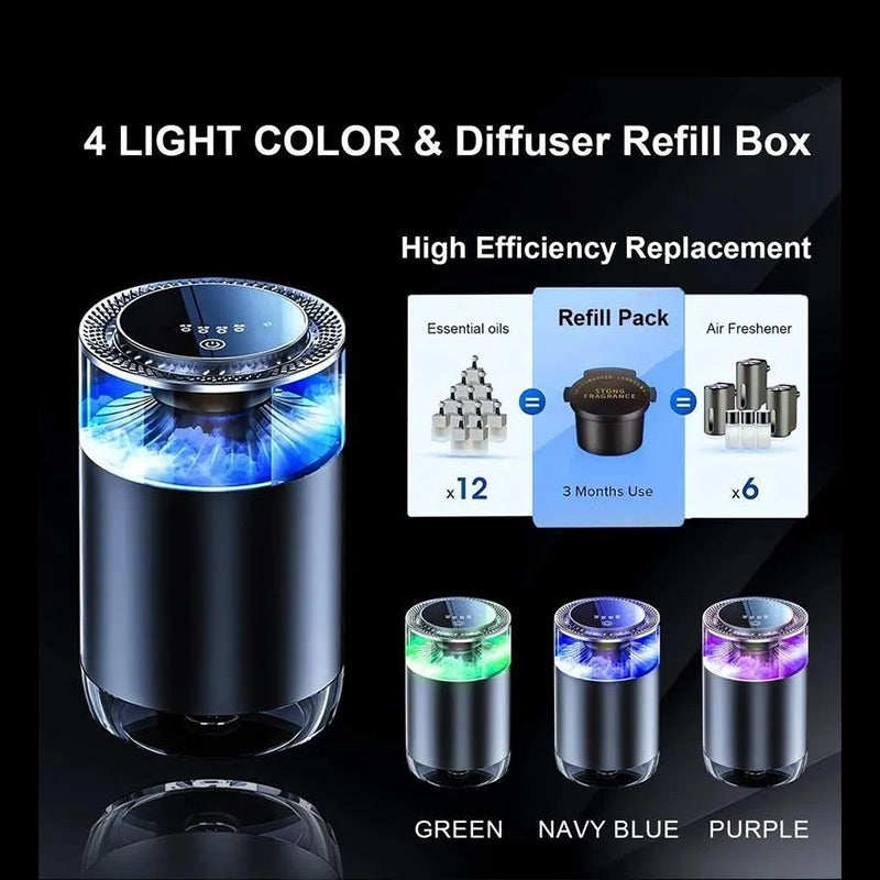 Rechargeable Smart Essential Oil Diffuser, Car Air Freshener with Auto On/Off and RGB Ambient LED Light for Vehicle & Room Aromatherapy Machine