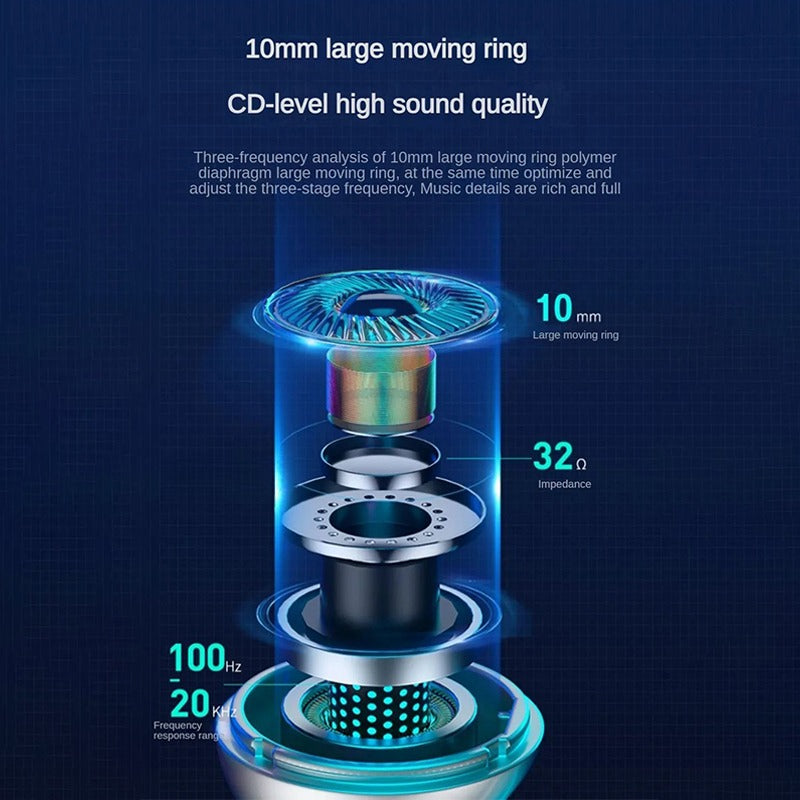 M25 Wireless Bluetooth Headset Men's Bluetooth Earbuds Noise Cancelling Gaming Headset Android & Apple Universal