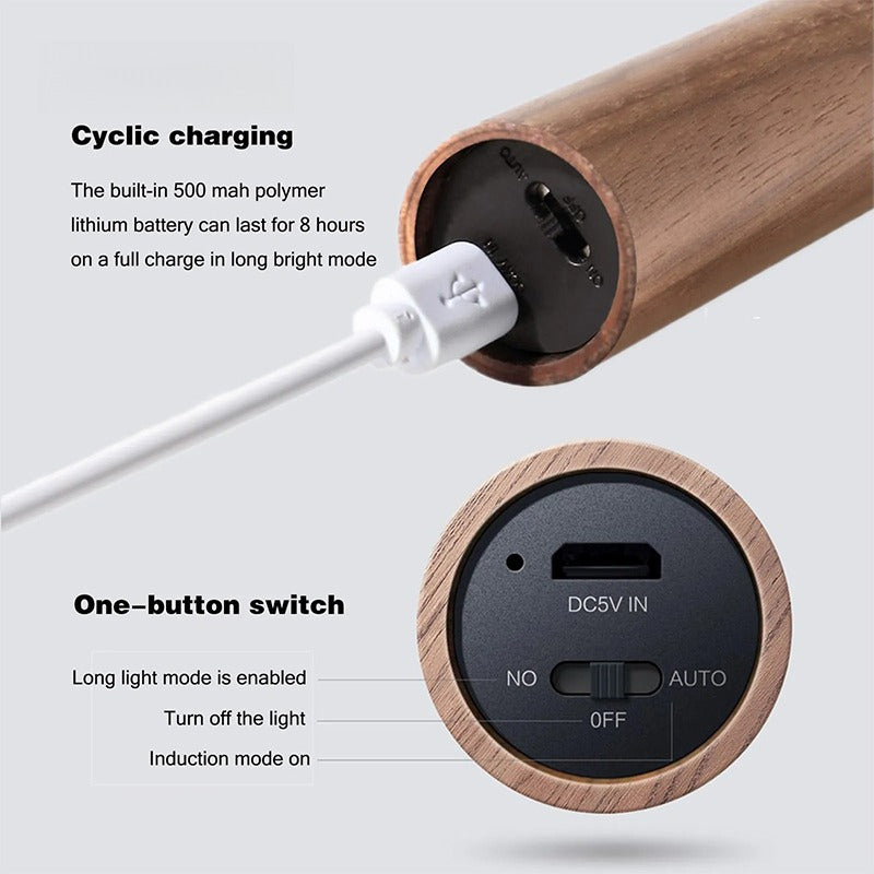 Magnetic Led Night Lamp Rechargeable Portable Motion Sensor Night Light No Plug USB Charge Wall Lamp for Hallway Bedroom Wardrobe Table Stairwell Cabinet Kitchen