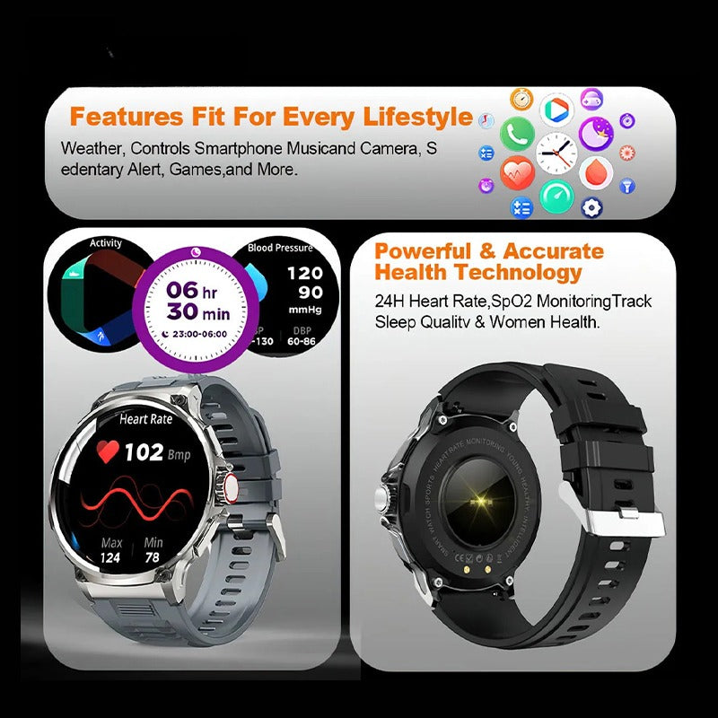 V69 Bluetooth Calling Smartwatch: 360*360 Large Screen, Heart Rate and Blood Oxygen Monitoring, Multi-Sport Modes
