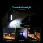 G-OUSSVE SK05 EDC Flat Flashlight with Power Bank, Super Bright LED Flashlight, Side Light, Spotlight, Floodlight for Hiking Outdoor
