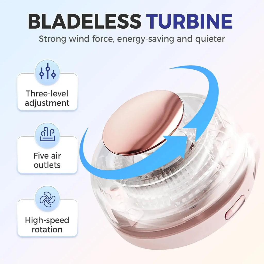 G-OUSSVE Portable Silent Mini Bladeless Electric Fan, Adjustable 3-Speed Suspended Collar & Waist Fans, Rechargeable Rotating Body Fan, Suitable For Outdoor & Travel & Office