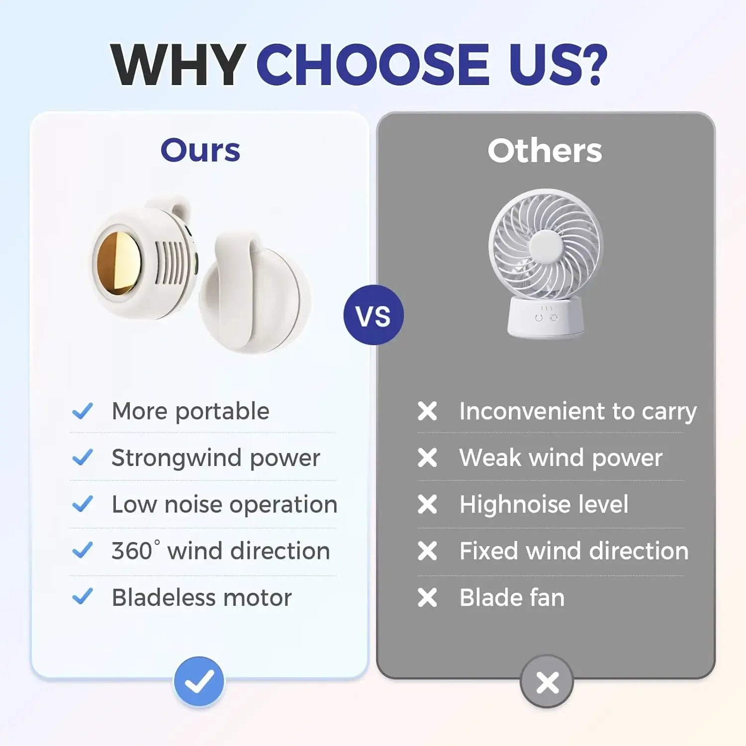 G-OUSSVE Portable Silent Mini Bladeless Electric Fan, Adjustable 3-Speed Suspended Collar & Waist Fans, Rechargeable Rotating Body Fan, Suitable For Outdoor & Travel & Office