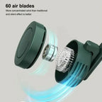 G-OUSSVE Mini Clip on Fan for Shirt & Waist, Portable Small Whirlwind Bladeless Fan, Small but Powerful, 3-Speed Silent Personal Mini Rechargeable Cooling Fans