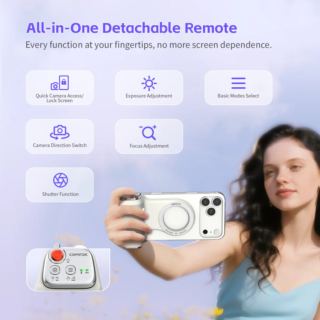 Magnetic Handheld Grip Phone Stand Camera Assistant with LED Fill Light 2-in-1, Compatible with iOS 26/iOS 18, Ergonomic Grip, One-Tap Camera, Rechargeable Remote, Ideal for Thanksgiving & Christmas Gift for Photography Enthusiasts