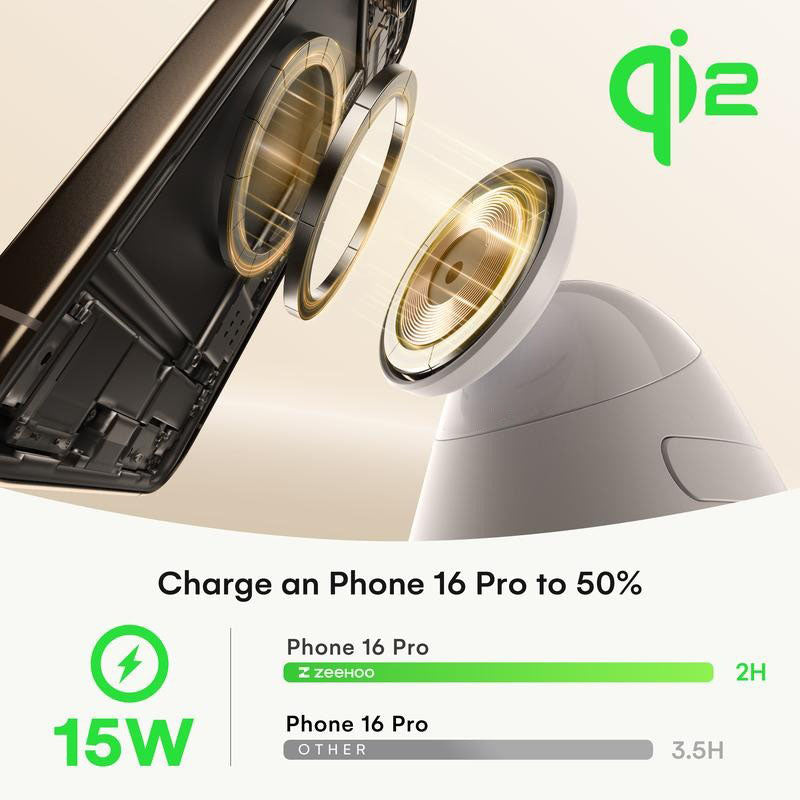 4-in-1 Wireless Charging Station for Apple, 15W Qi2 Mag-safe Charger with Dimmable Light & 360° Rotating Phone Stand, Fast Charger for iPhone 16–12, AirPods, Apple Watch & Samsung Watch