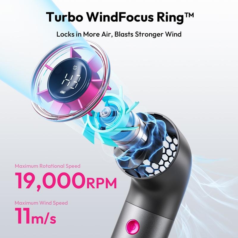 G-OUSSVE Portable Handheld Fan, Powerful Turbo Mini Fan, 19000 RPM High Speed Aero Ultra, 15H Max Cooling Time, 7 Speeds Aluminum Case, Pocket Rechargeable Personal Small Travel GIfts for Women, FathersDayGift