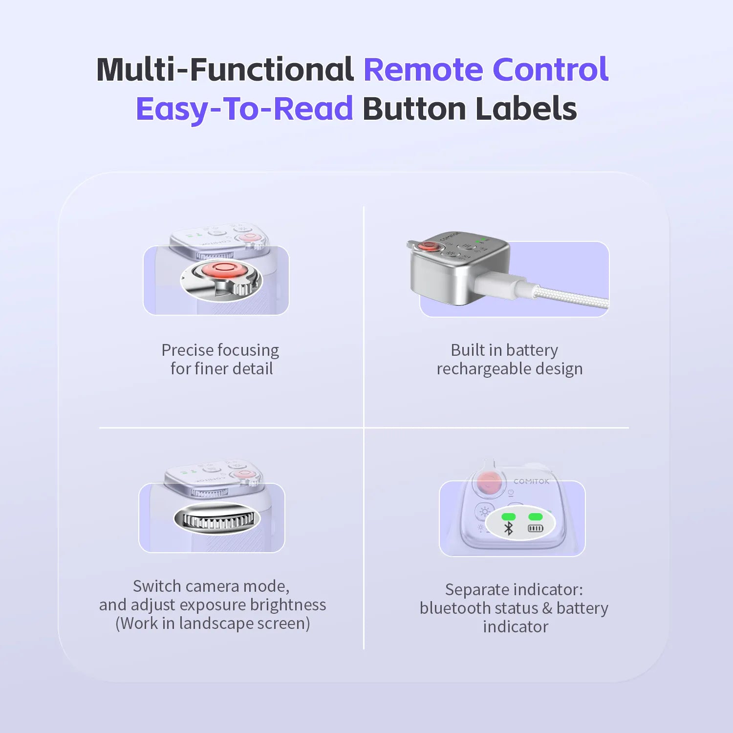 GIVBRO Magnetic Handheld Grip Phone Stand Camera Assistant with Mirror and LED Fill Light 2-in-1, Compatible with iOS 26/iOS 18, Ergonomic Grip, One-Tap Camera, Rechargeable Remote, Ideal for Thanksgiving & Christmas Gift for Photography Enthusiasts