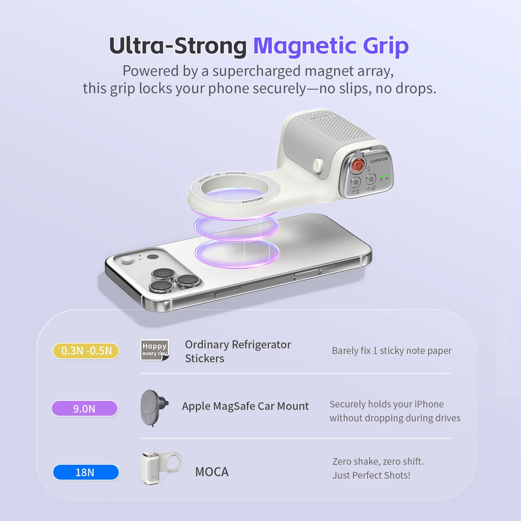 GIVBRO Magnetic Handheld Grip Phone Stand Camera Assistant with Mirror and LED Fill Light 2-in-1, Compatible with iOS 26/iOS 18, Ergonomic Grip, One-Tap Camera, Rechargeable Remote, Ideal for Thanksgiving & Christmas Gift for Photography Enthusiasts