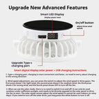 Summer Breathable Solar-Charging Fan Hat for Adults - Sun Protection Outdoor Baseball Cap with 1000mAh Battery, 8-16Hrs Runtime & Digital Display