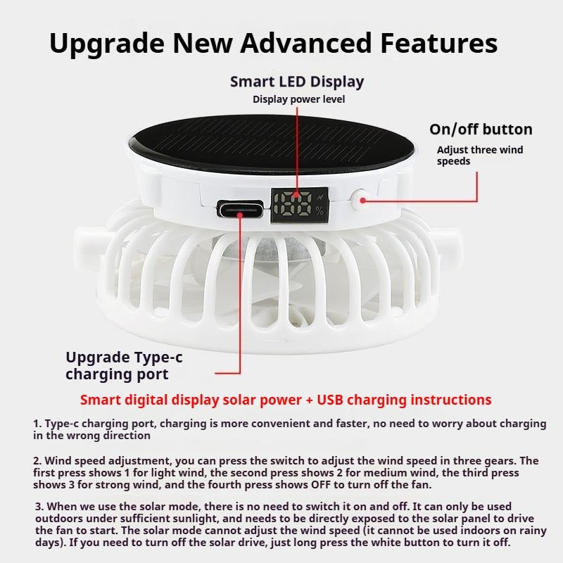 Summer Breathable Solar-Charging Fan Hat for Adults - Sun Protection Outdoor Baseball Cap with 1000mAh Battery, 8-16Hrs Runtime & Digital Display