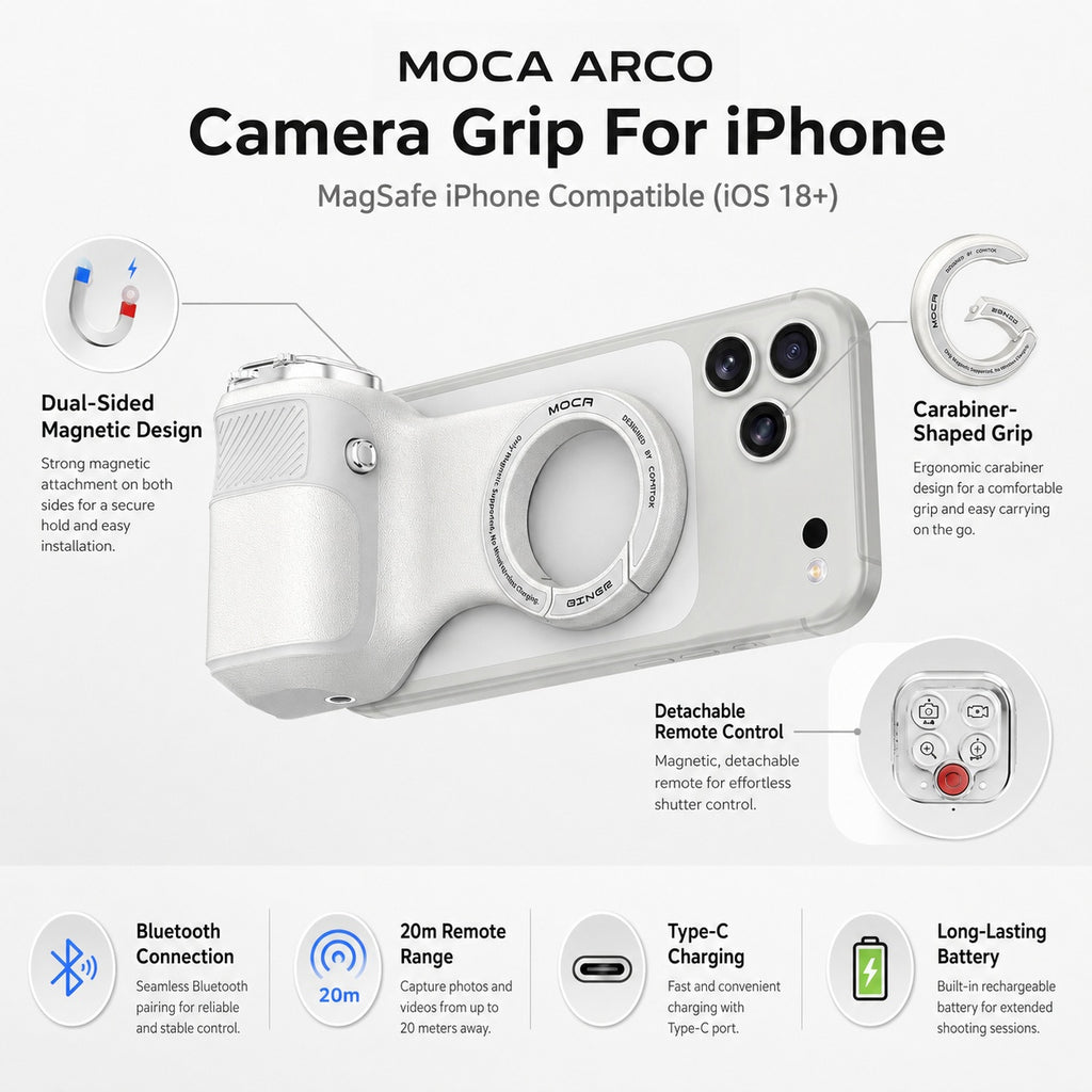G-OUSSVE Camera Grip for iPhone, Carabiner-Shaped Grip, MagSafe-Compatible Magnetic Phone Grip with Detachable Bluetooth Remote, Type-C Charging, 20m Remote Range