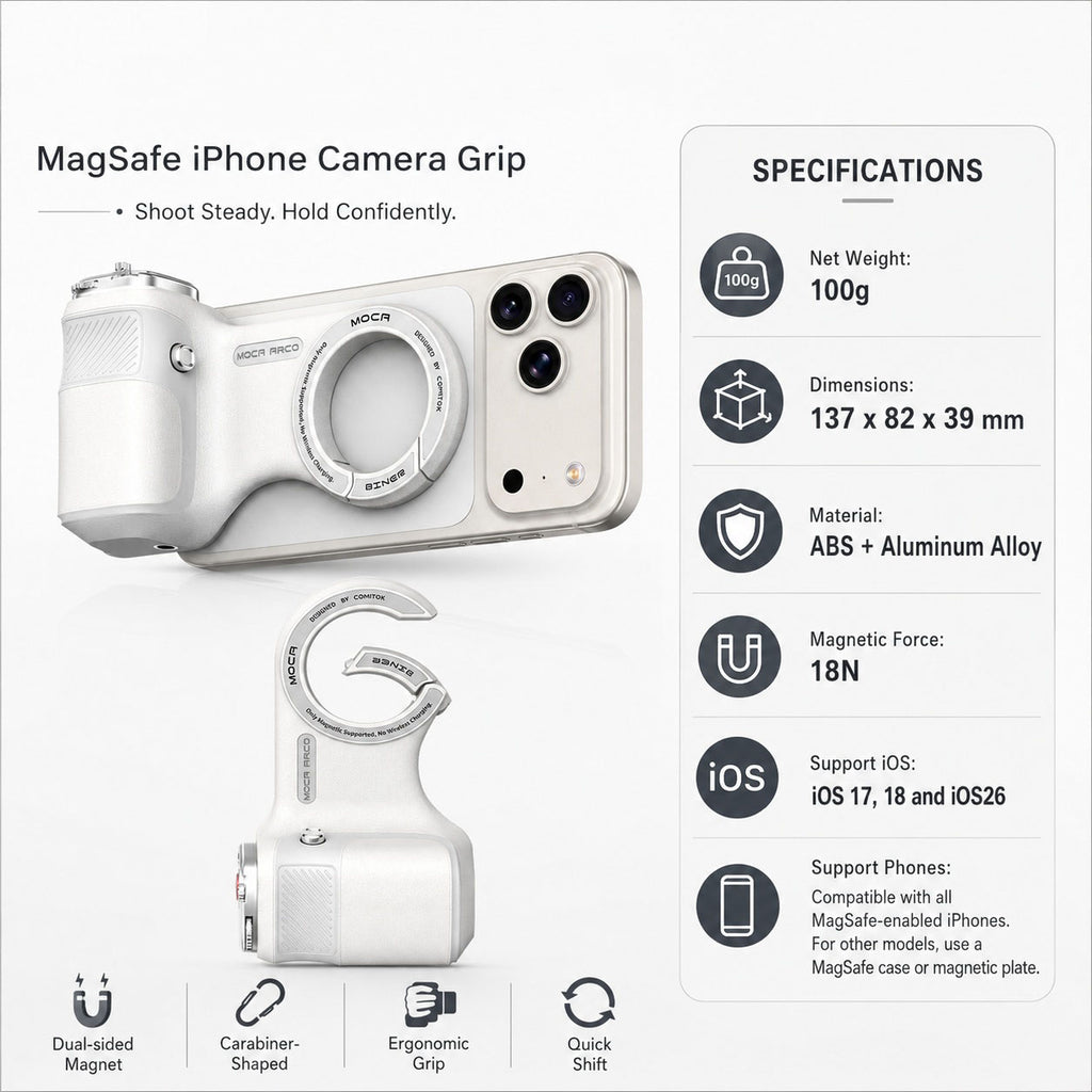 G-OUSSVE Camera Grip for iPhone, Carabiner-Shaped Grip, MagSafe-Compatible Magnetic Phone Grip with Detachable Bluetooth Remote, Type-C Charging, 20m Remote Range