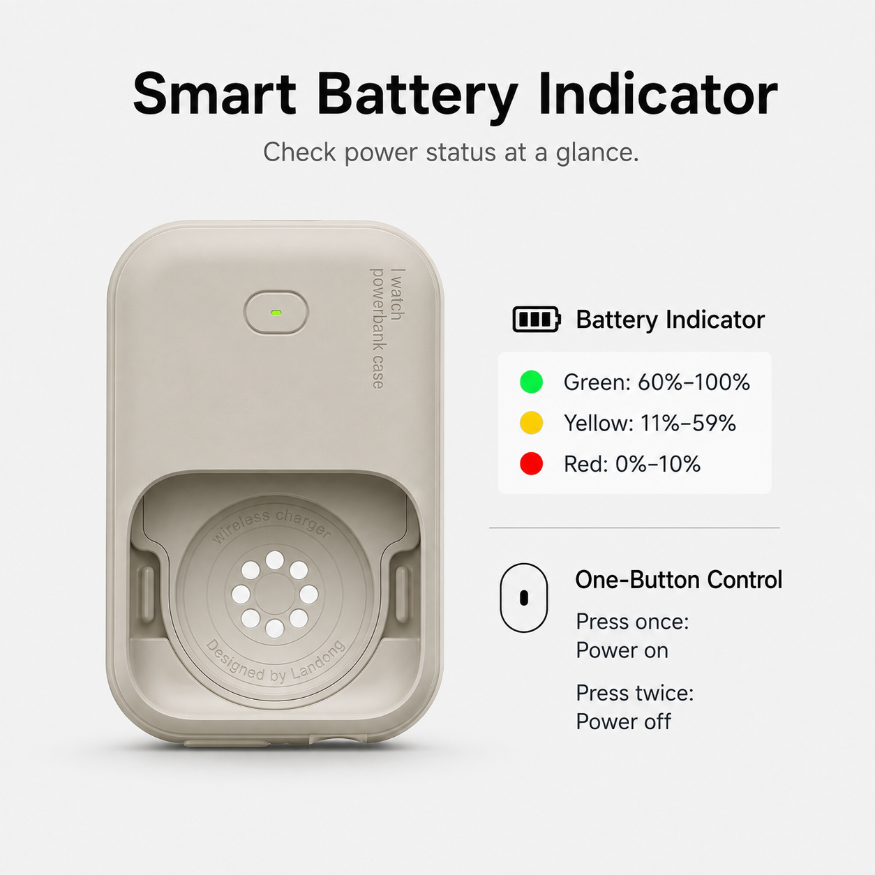 G-OUSSVE 1200mAh Magnetic Wireless Power Bank for Apple Watch – Portable Type-C Rechargeable Charger