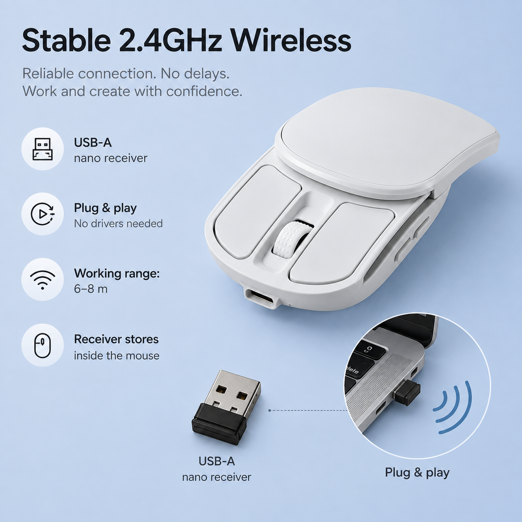G-OUSSVE Rechargeable Sliding Wireless Mouse – Compact Portable Mouse with Silent Clicks, USB-C Charging & 2.4GHz Wireless