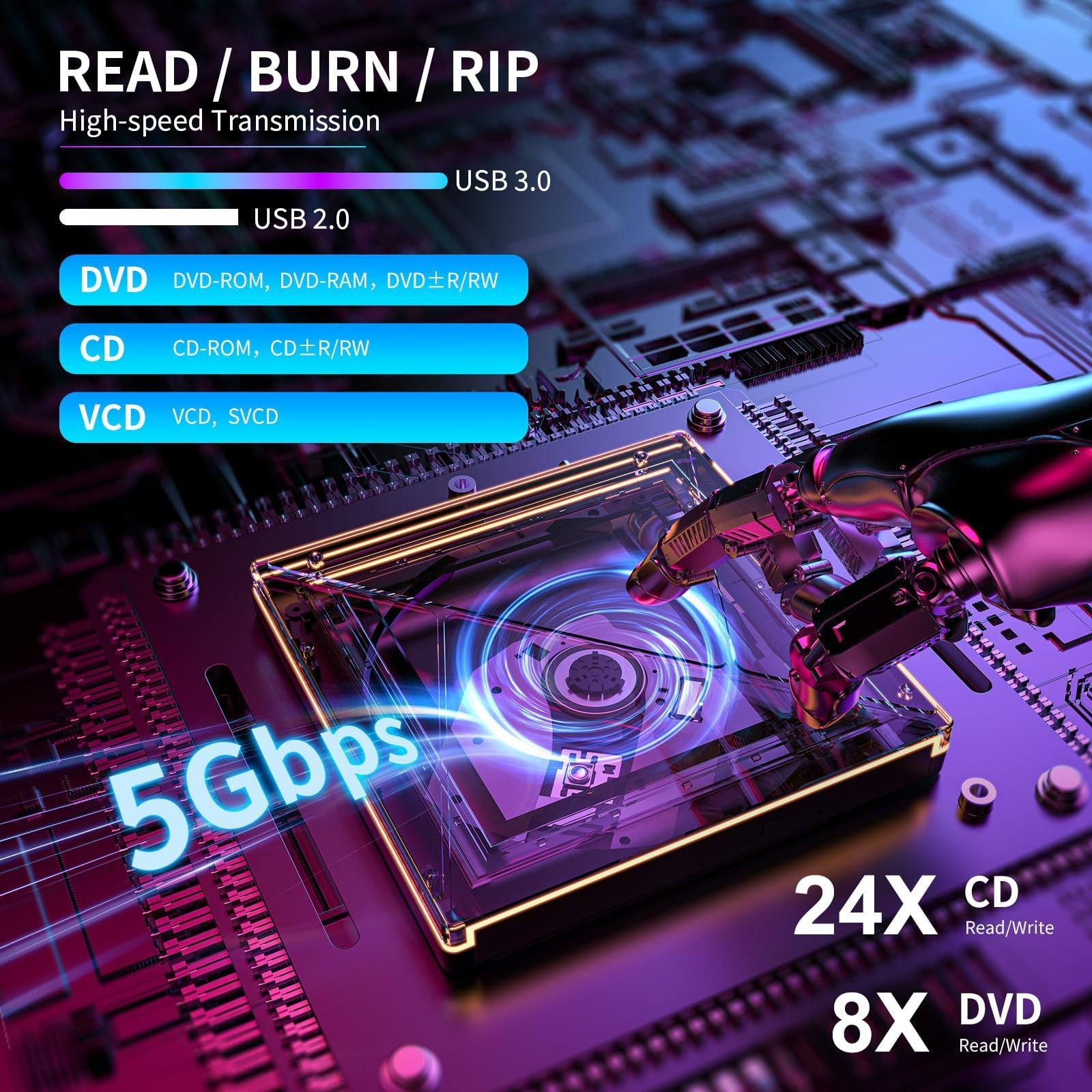 External Laptop DVD Player USB C 3.0 Portable CD Burner - Compatible with Mac, Windows 11/10/8/7, Ideal for Bringing Back Memories,Christmas gift