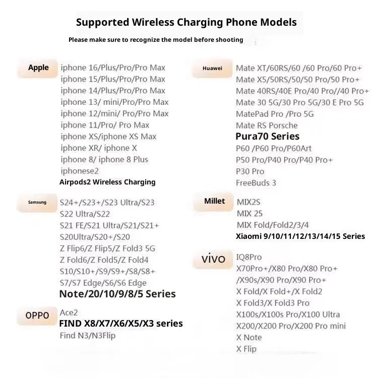 10W Magic Array Wireless Charger Creative Luminous Base Cool with Sound Effects Phone Automatic Induction Charging Display