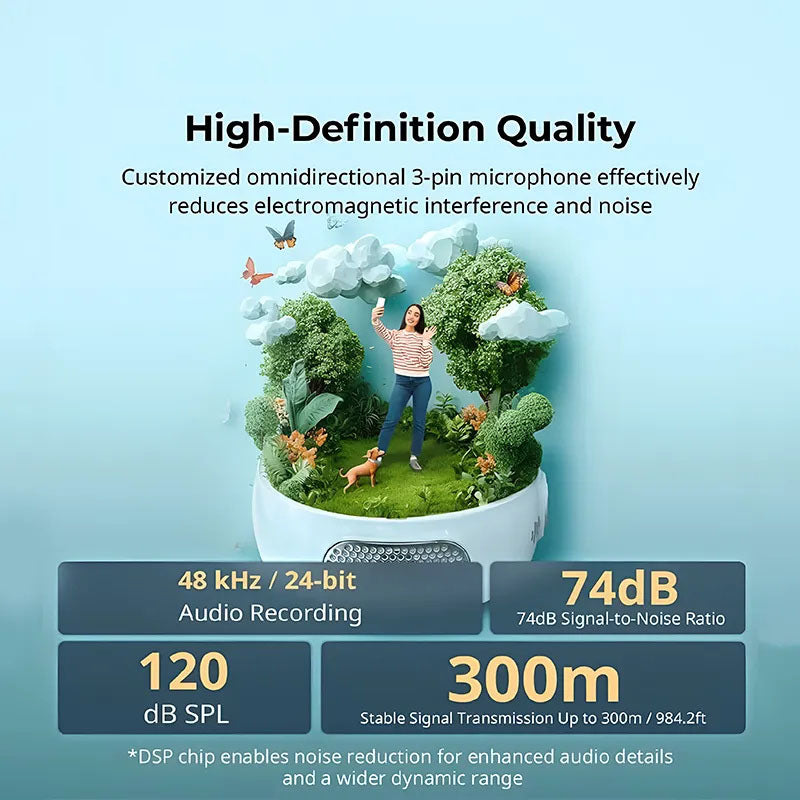 SmallRig S60 USB-C Wireless Mic,Magnetic Clip Pro Kit for iPhone 15/16 Pro & Android,44H Studio Sound with Noise Cancelling, Crystal Clear Audio,Compact,Lightweight Design Lavalier Microphone for Vlog, Live Streaming, Content Creation 4706/4934