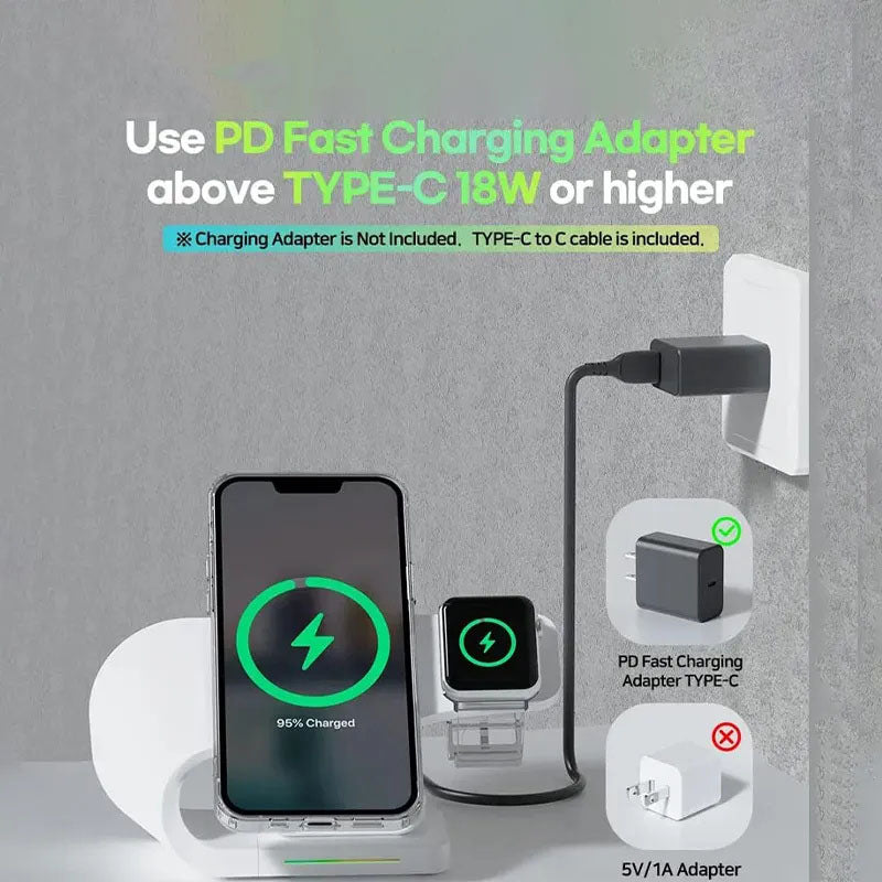 GIVBRO Magnetic Wireless Charger Three -in -one Fast Filling Apple Mobile Phone/Headset/Iwatch