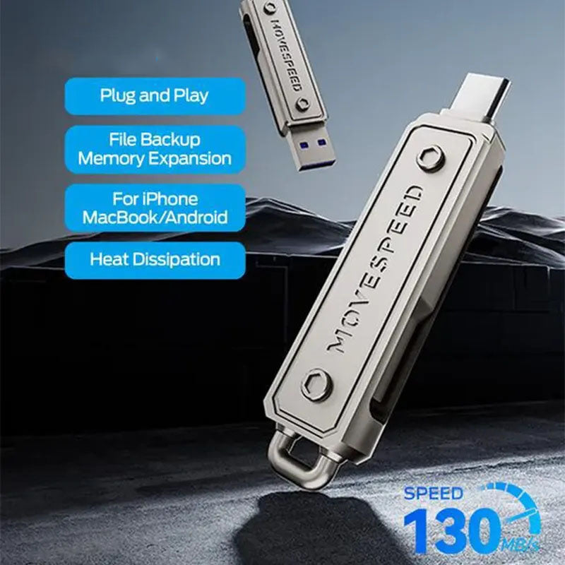 G-OUSSVE USB Flash Drive,Wild Series,1000MB/s USB 3.2 Gen2 + Type-C Dual Interface, Push-Pull Design with Lanyard,Compatible with iPhone, MacBook, Android
