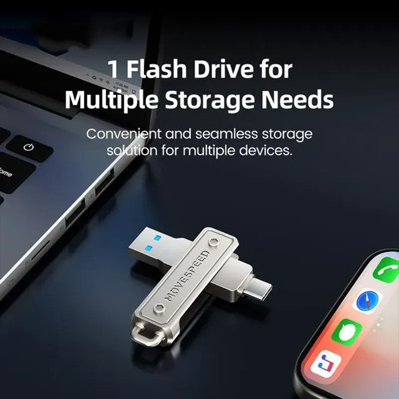 G-OUSSVE USB Flash Drive,Wild Series,1000MB/s USB 3.2 Gen2 + Type-C Dual Interface, Push-Pull Design with Lanyard,Compatible with iPhone, MacBook, Android