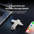 G-OUSSVE USB Flash Drive,Wild Series,1000MB/s USB 3.2 Gen2 + Type-C Dual Interface, Push-Pull Design with Lanyard,Compatible with iPhone, MacBook, Android
