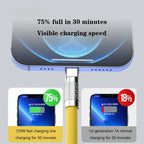 120W Super Fast Charging Data Cable Type-c Lightning Micro for Android iPhone Phones