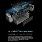 CUKTECH Power Station 20 Digital Display 25,000mAh Capacity 140W Fast Charging 210W Output Power Bank for MacBook, Xiaomi 13, and iPhone 15