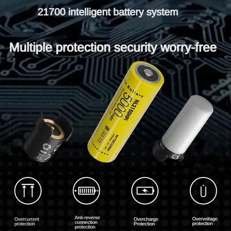 21700 Intelligent Battery System Multifunctional Outdoor Magnetic Light Power Bank