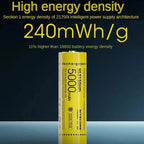 21700 Intelligent Battery System Multifunctional Outdoor Magnetic Light Power Bank