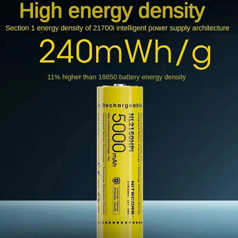 21700 Intelligent Battery System Multifunctional Outdoor Magnetic Light Power Bank