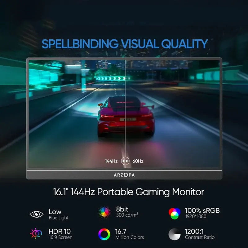 16.1'' 100% sRGB 144Hz&60Hz Portable Gaming Monitor 1080P FHD Kickstand Portable Monitor External Second Screen for Laptop,PC,PS5,Xbox,Switch