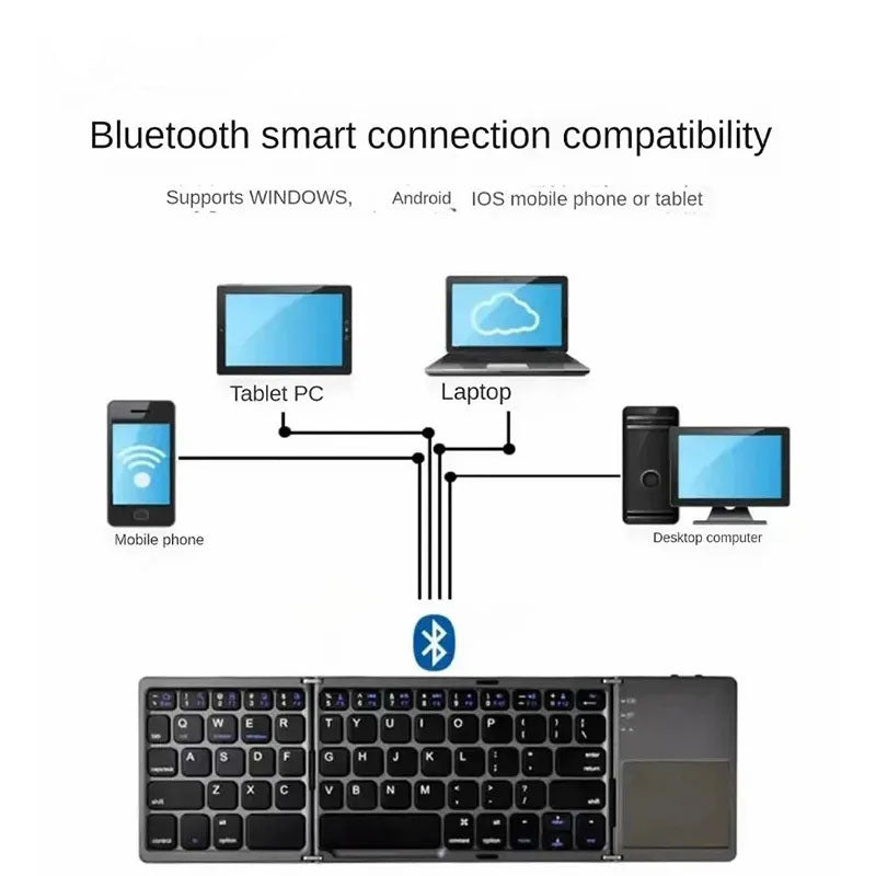 G-OUSSVE Wireless Bluetooth Three Side Flding Keyboard, Common To Apple Android System