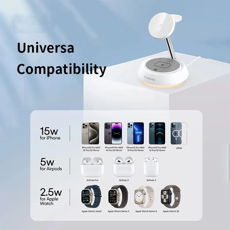 G-OUSSVE 3 in 1 Wireless Charging Station, Wireless Charger Stand with Night Light, Fast Charging for iPhone 15 Pro 14 13 12 Max/Mini/Plus, for Apple Watch & AirPods &Earbuds,Portable Wireless Charger for Apple Series,Cellphone & Smartphpne Charger