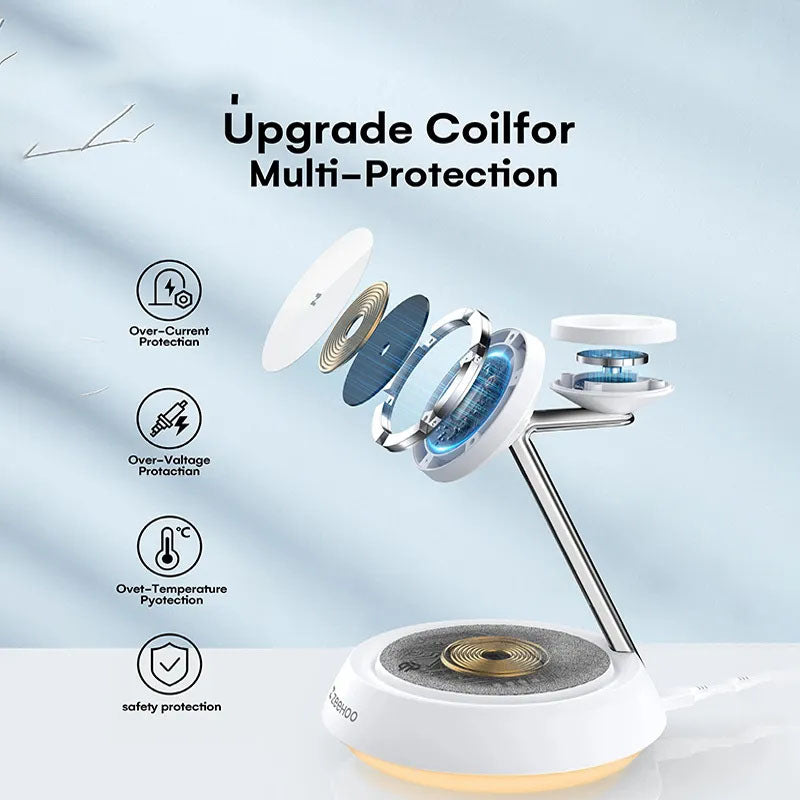 G-OUSSVE 3 in 1 Wireless Charging Station, Wireless Charger Stand with Night Light, Fast Charging for iPhone 15 Pro 14 13 12 Max/Mini/Plus, for Apple Watch & AirPods &Earbuds,Portable Wireless Charger for Apple Series,Cellphone & Smartphpne Charger