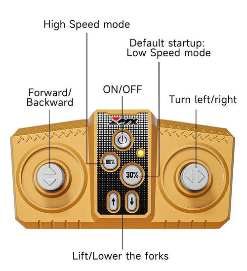 GIVBRO 1/64 RC Crane Truck work Toy - 6 Channel 2 Mode Mini Remote Control Construction Vehicle, Rechargeable, 2-in-1 Lift & Grab Arm for Kids & Adults Party Play